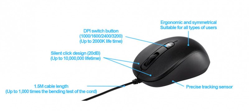 Miš ASUS MU101C Wired Blue Ray Mouse, žični, tih, crni - Image 3