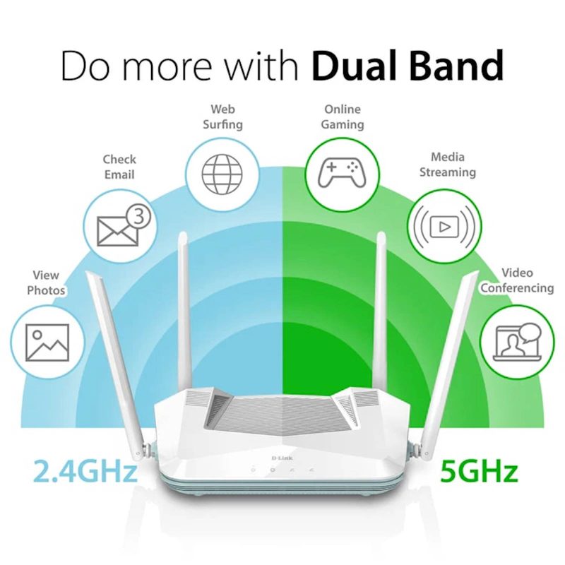 Router Dlink EAGLE PRO AI AX3200 Smart R32/E WiFi 6 - Image 5