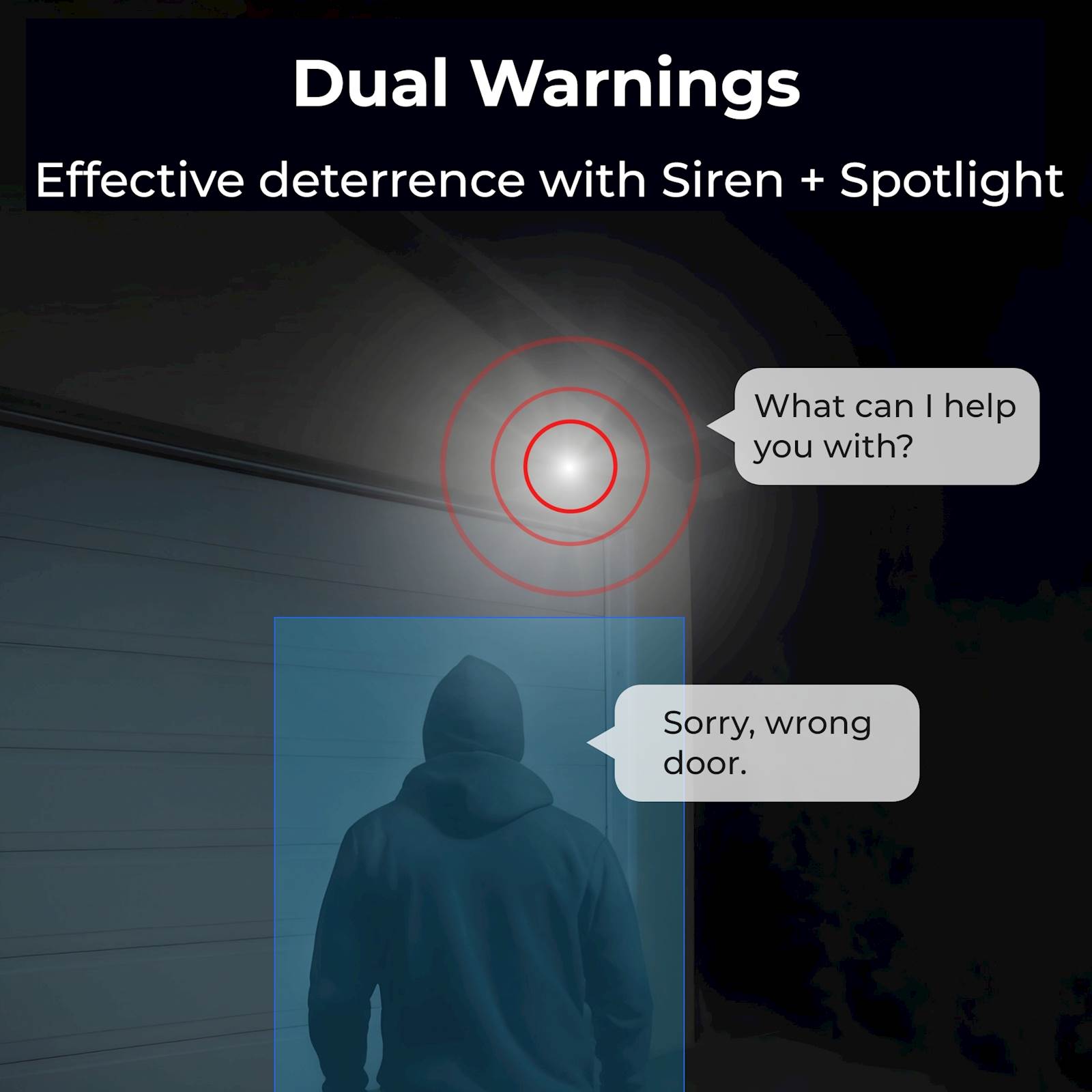 Reolink ALTAS B630 IP kamera + solarni panel 2, 4MP, 2K, WIFI 6, 20000mAh baterija, AI - Image 5