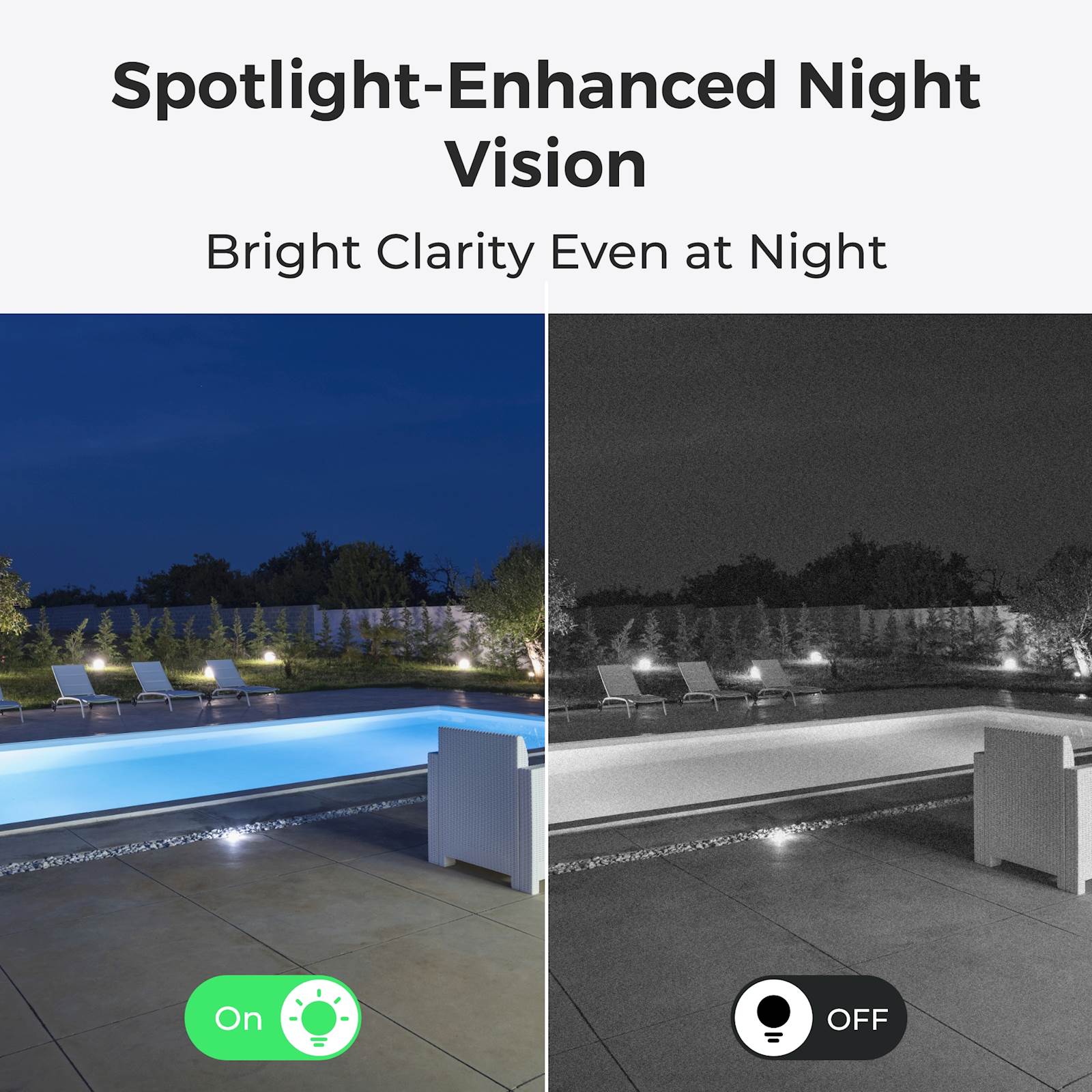 Reolink IP Kamera Duo serija P750 4K, 16MP, 180° panorama, POE - Image 3